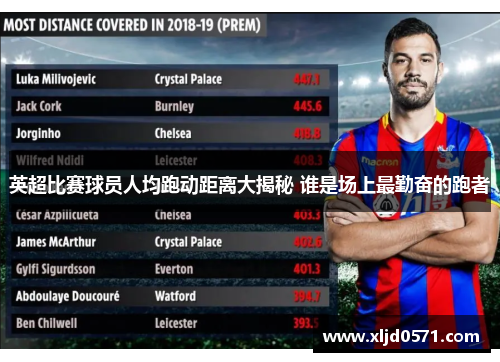 英超比赛球员人均跑动距离大揭秘 谁是场上最勤奋的跑者 英超比赛球员人均跑动距离大揭秘 谁是场上最勤奋的跑者